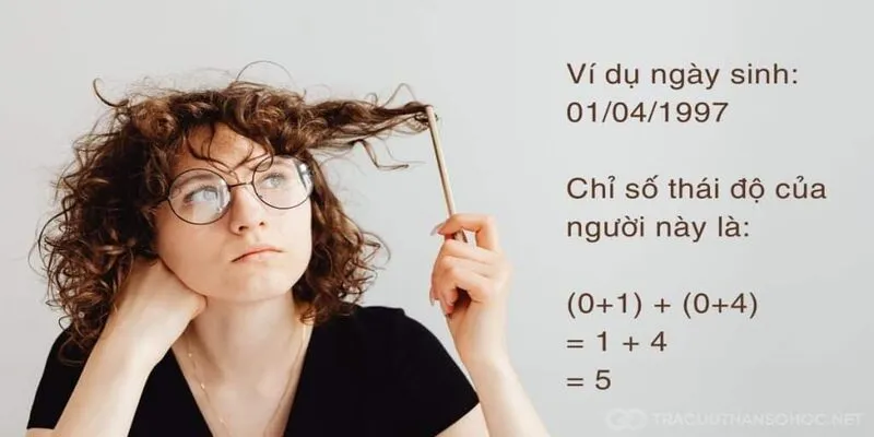 Chỉ số thái độ là gì?