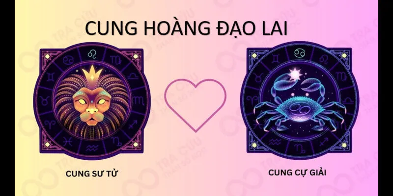 Cung hoàng đạo lai