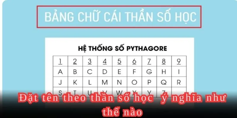 Đặt tên 