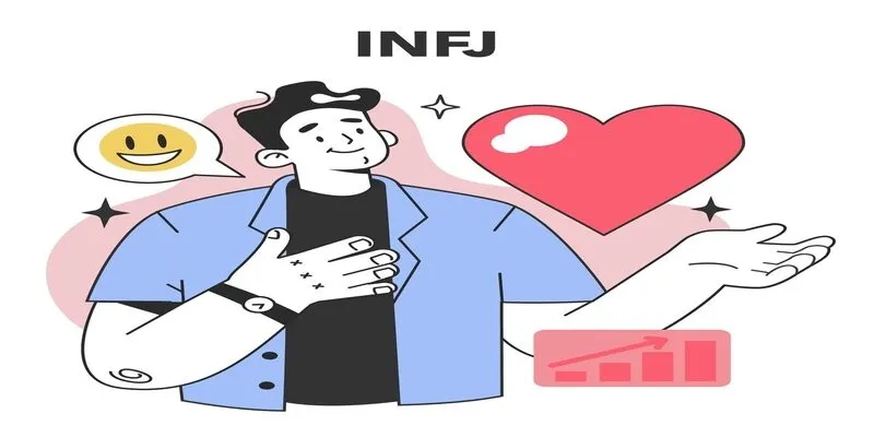 Hé lộ thông tin về tính cách INFJ trong MBTI