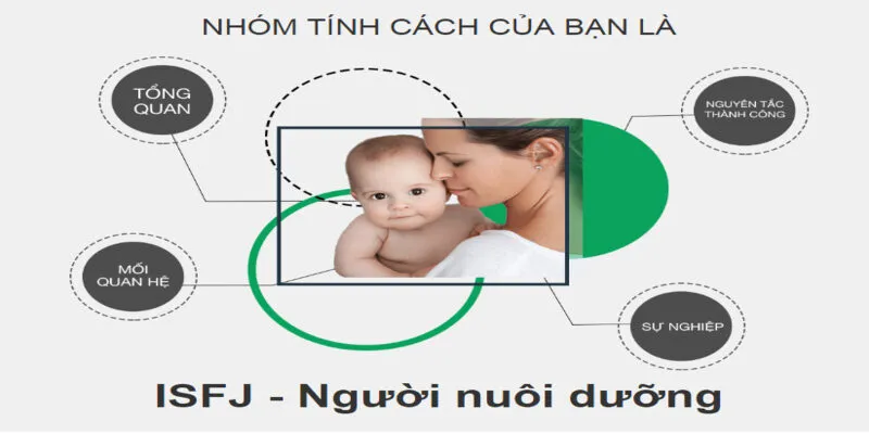 Nhóm ISFJ được biết đến là những thành viên trong gia đình coi trọng truyền thống