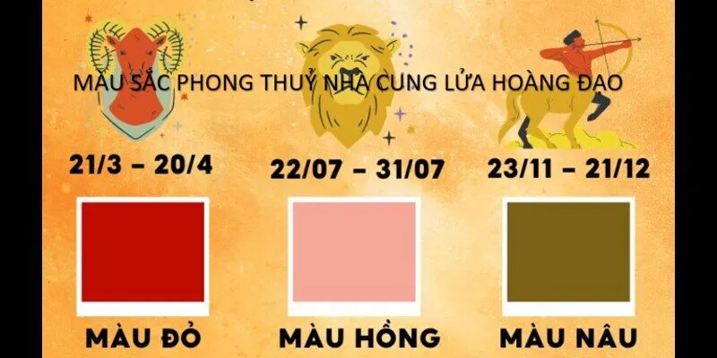 Nhà lửa cung hoàng đạo