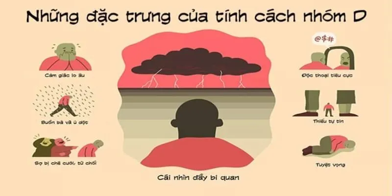 Tổng quan về nhóm tính cách D