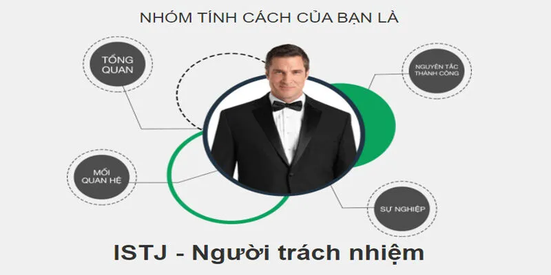 Nhóm tính cách ISTJ trong MBTI đại diện cho những người điềm tĩnh