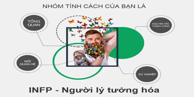 Những dấu hiệu nhận biết người đó thuộc nhóm INFP