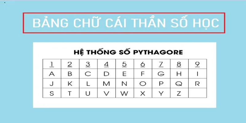 Bảng chuyển đổi tên Trâm Anh có ý nghĩa gì