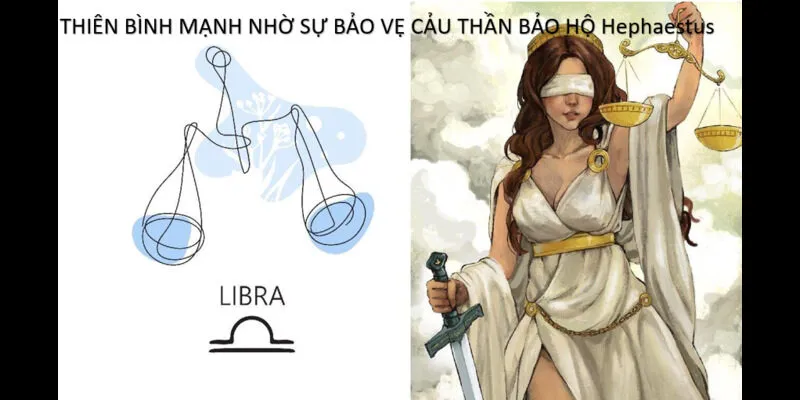 Thần bảo hộ 12 cung hoàng đạo