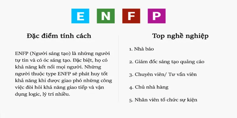 Tính cách ENFP trong MBTI nên làm nghề gì